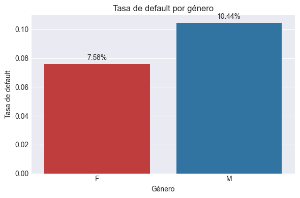 Diferencias por género